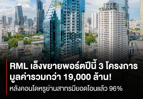 RML ปลื้มผลงานปี 67 คอนโดหรูใจกลางสาทรมียอดโอนแล้ว 4,050 ล้าน เตรียมขยายพอร์ตปีนี้ 3 โครงการใหม่ มูลค่ารวม 19,000 ล้านบาท